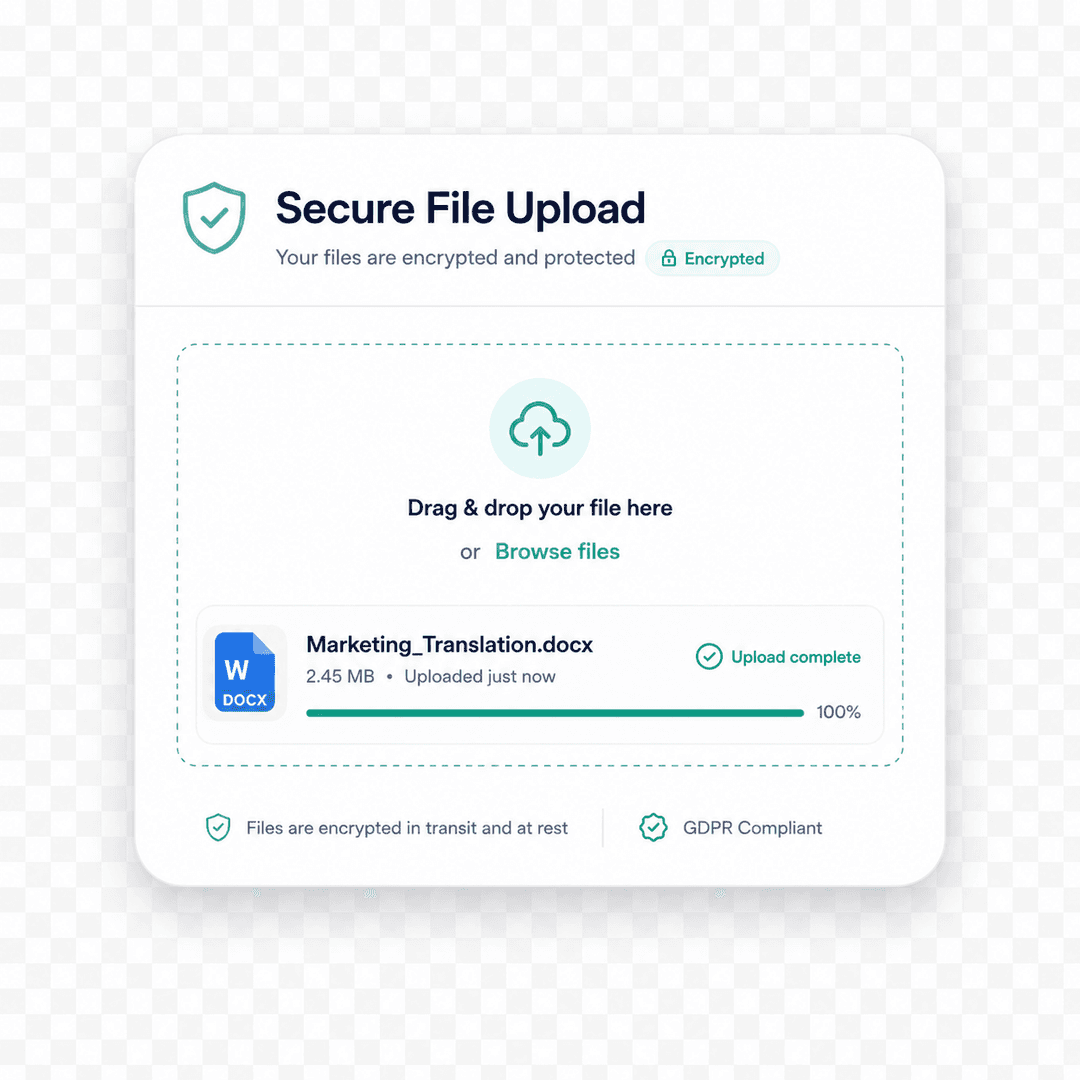 For Documents